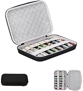 MIVLXLX 8 Slots pen case/boxes,Nylon cloth Pencil Tray Case Organizer, Fashion Design,Handmade Di...