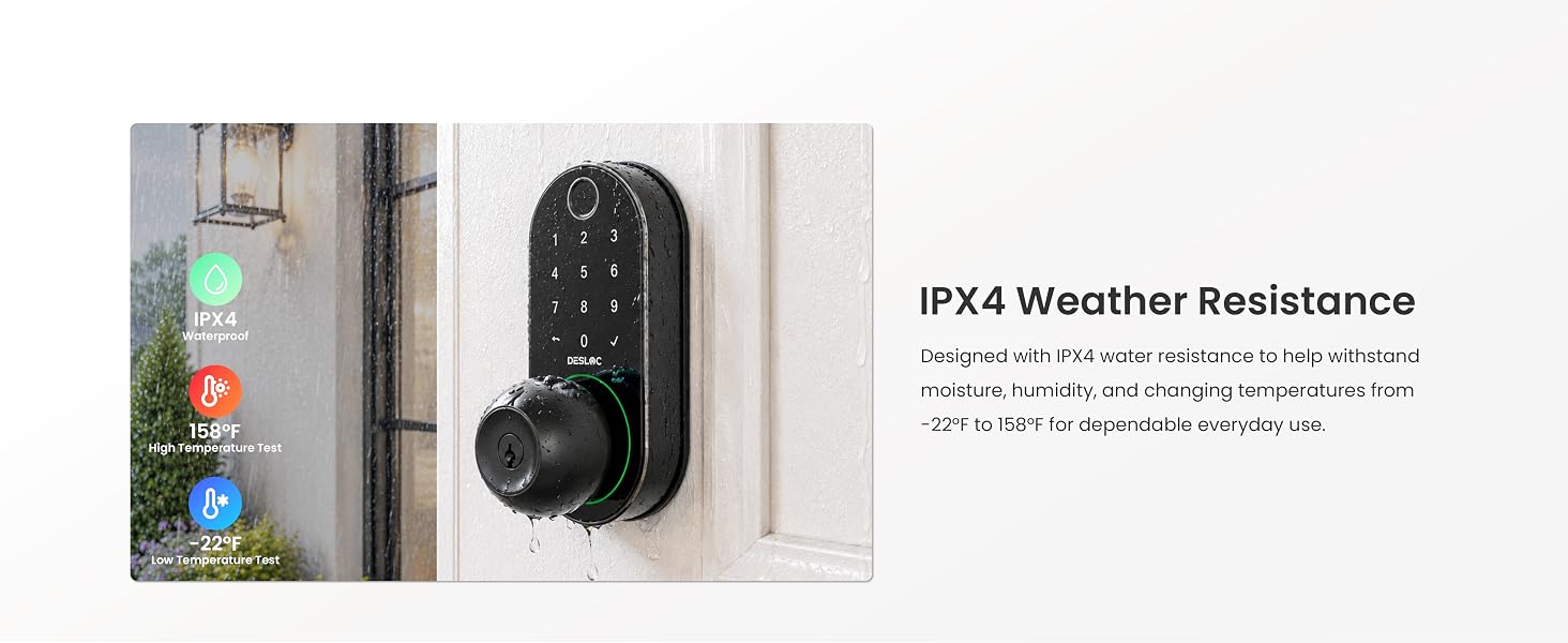 electronic door lock