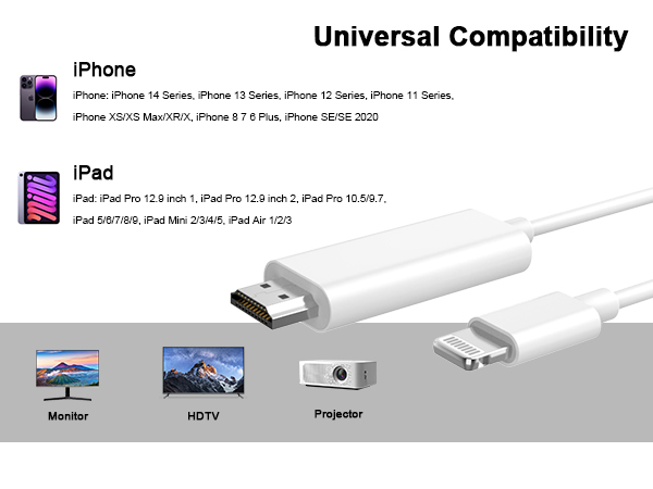 lightning to hdmi cable