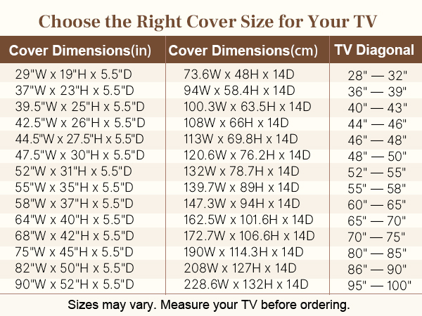 Choose the Right Cover Size by Measuring TV Dimensions
