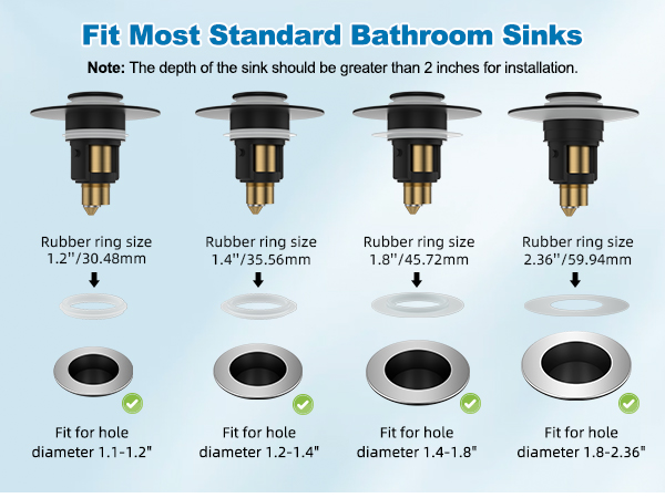 bathroom sink stopper