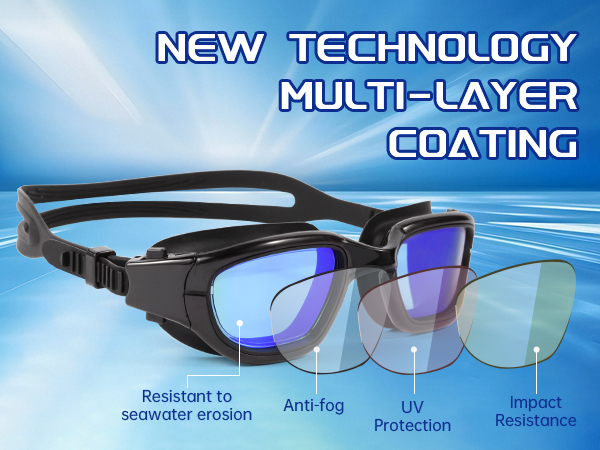 adult swim goggles