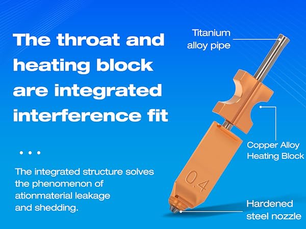 0.4mm Hotend Nozzles