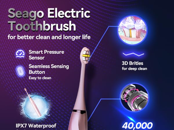 40000 VPM fast cleaning for 100% more plaque removal VS a regular manual toothbrush