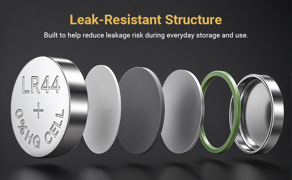Leak-proof