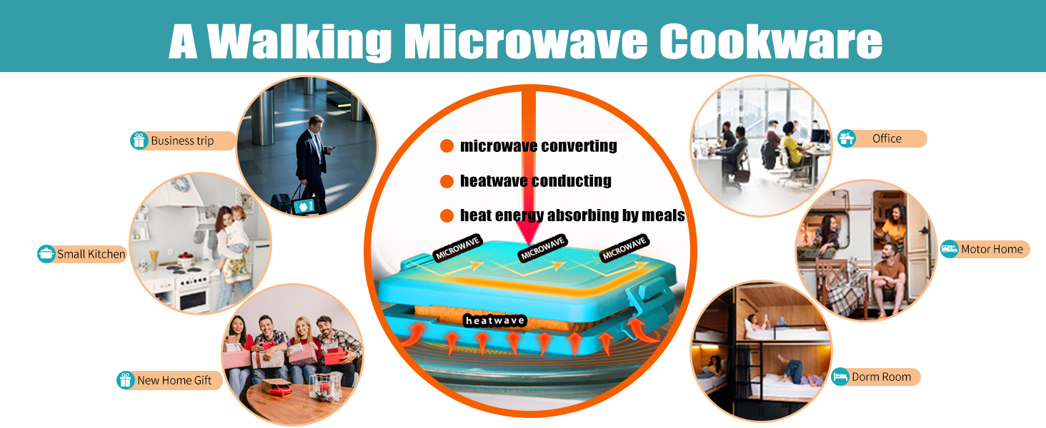 It's a fantastic choice for breakfast and a great addition to your kitchen cookware