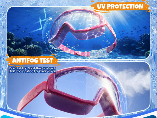 UV Protection