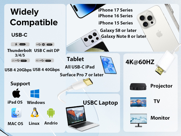 thunderbolt to hdmi cable