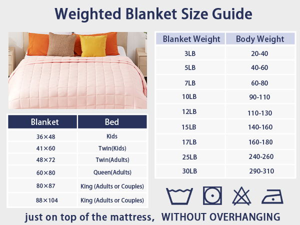 weighted blankets for adults