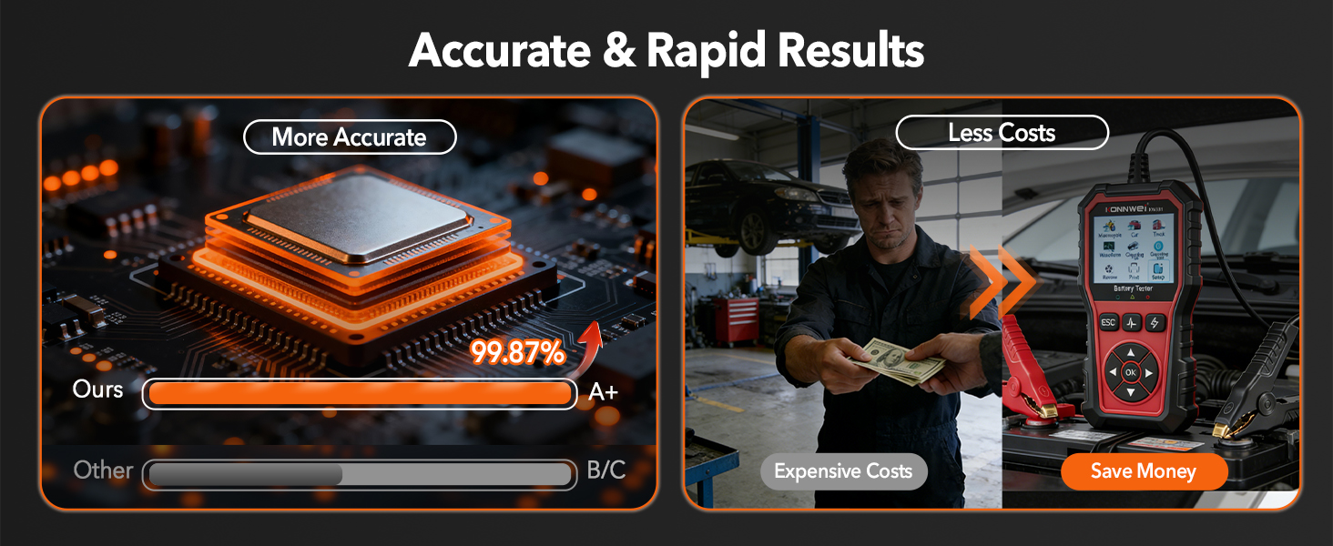car battery tester
