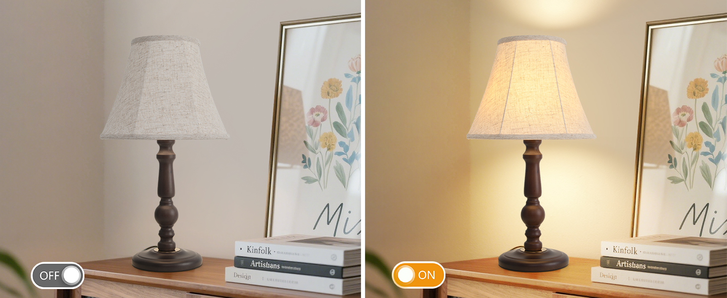 Lamp Shade Set with 2 Lamp Harps – 2-Pack