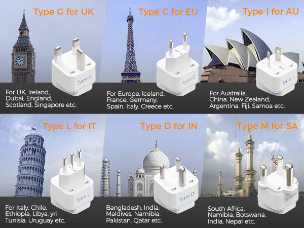 electric converter for europe