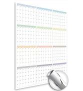 Large Wall Calendar Undated (39 x 27 inches) Double Sided Dry Erase Yearly & Monthly Wall Calenda...