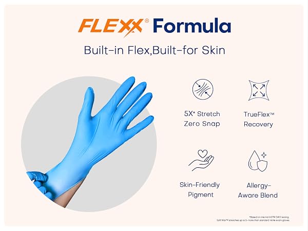 PUNCTURE RESISTANT ELASTIC GLOVE FLEX formulation stretchable skin friendly