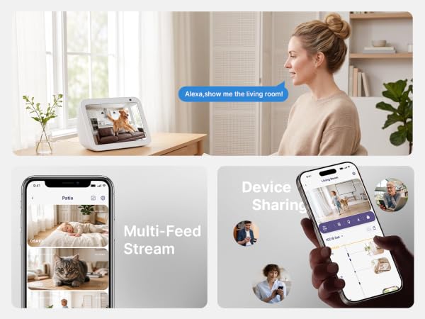 Alexa and Google Assistant, multiple camera feeds, and device sharing shown