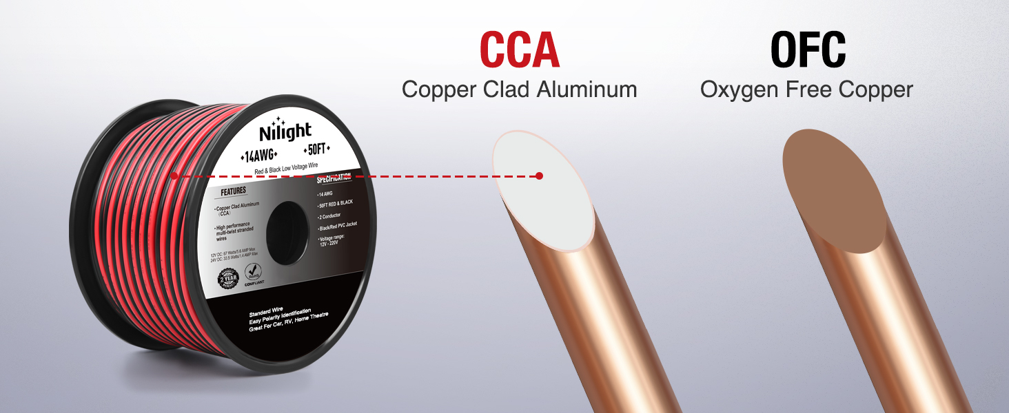 Copper Clad Aluminum Wire