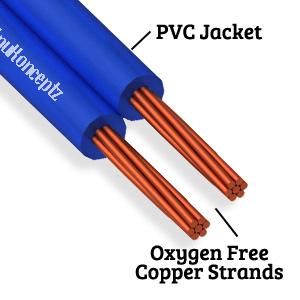 12 Gauge Speakwe wire construction