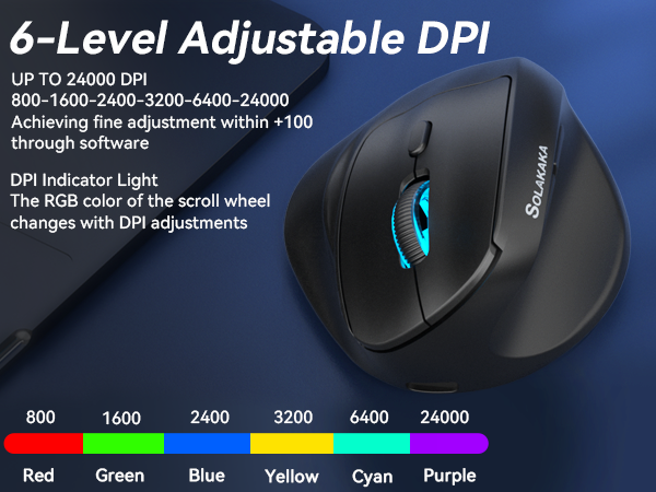ergonomic mouse wireless