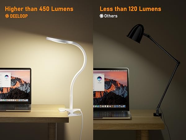 desk lights with clamp