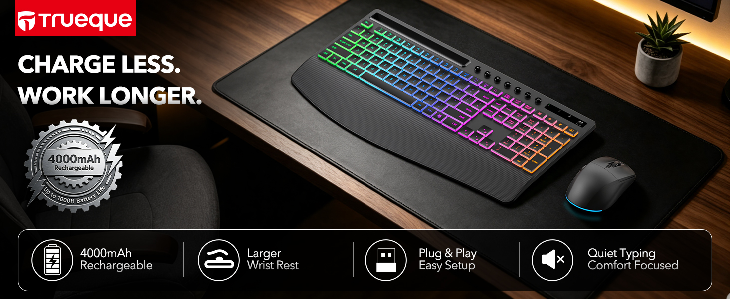 wireless keyboard and mouse combo