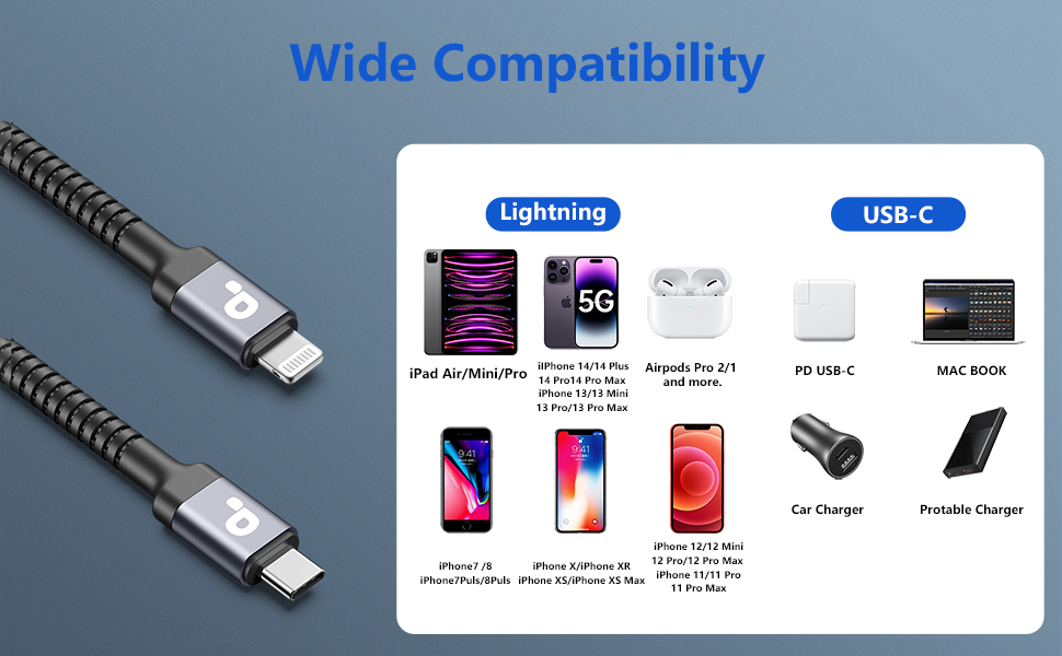 usbc to lightning cable for iphone