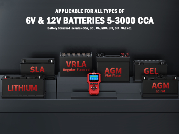 battery tester automotive