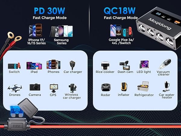 car usb charger