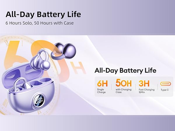 All-Day Battery Life,50 hours with Charging Case,15 minutes fast charging