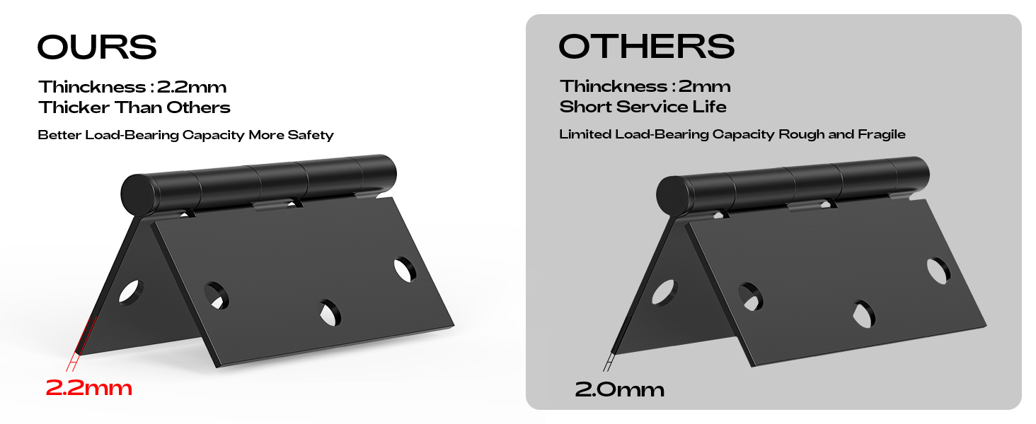 door hinges