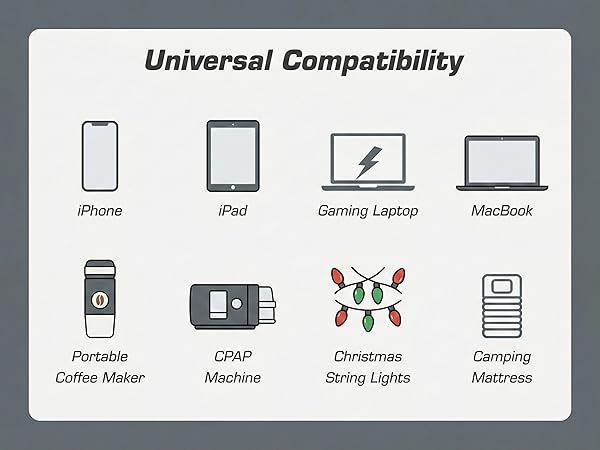 Universal Compatibility