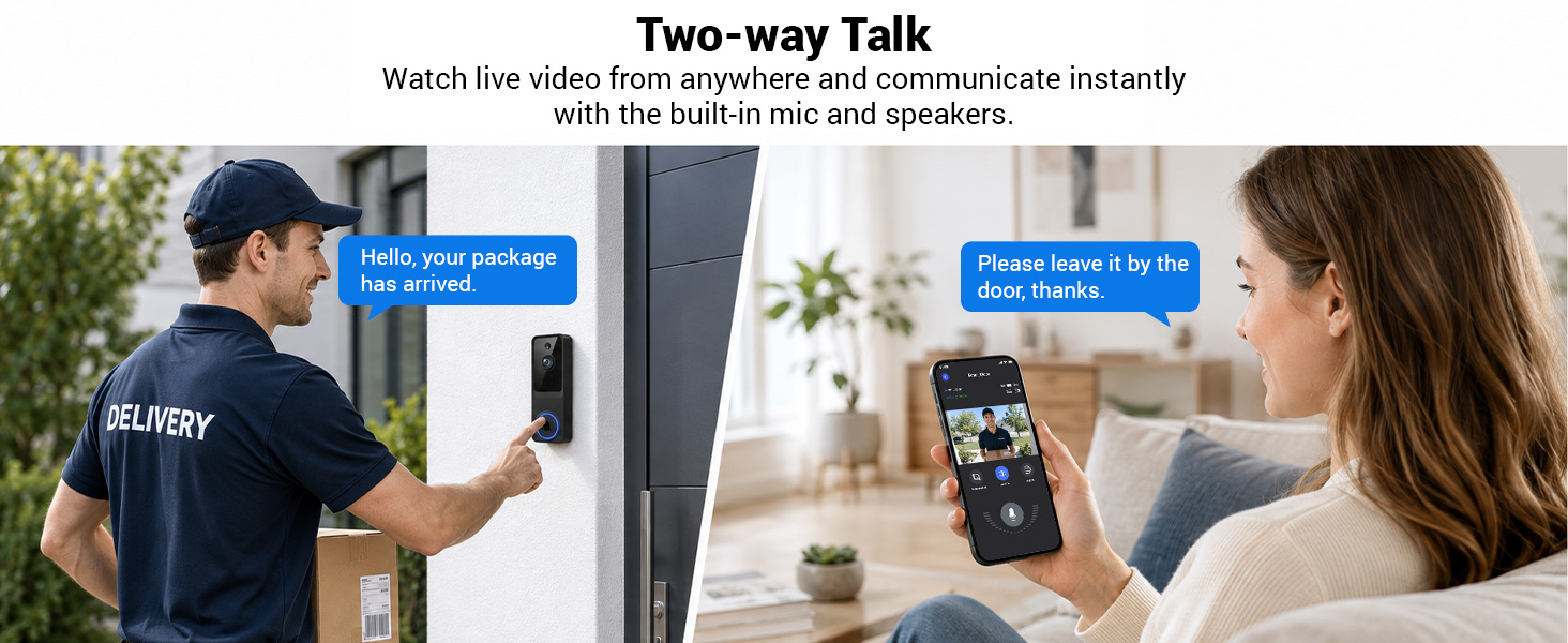 Two-Way Audio: Instant visitor alerts.