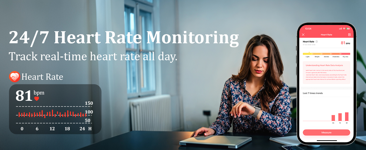Text reads '24/7 Heart Rate Monitoring Track real-time heart rate all day' with heart rate icon. Smartwatch app display showing heart rate metrics on smartphone screen.