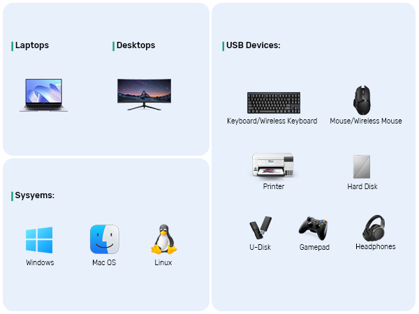 Wide Compatibility