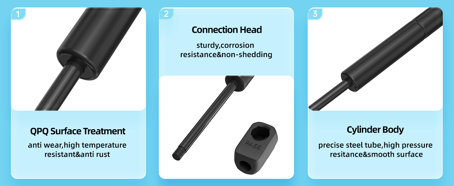 Gas Struts Details