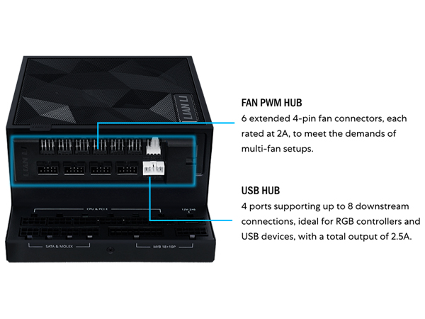 power supply