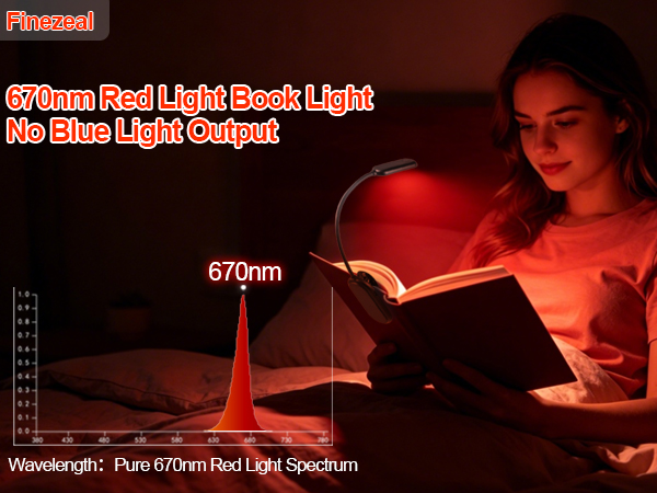 670nm red light book light reading at night - no blue light