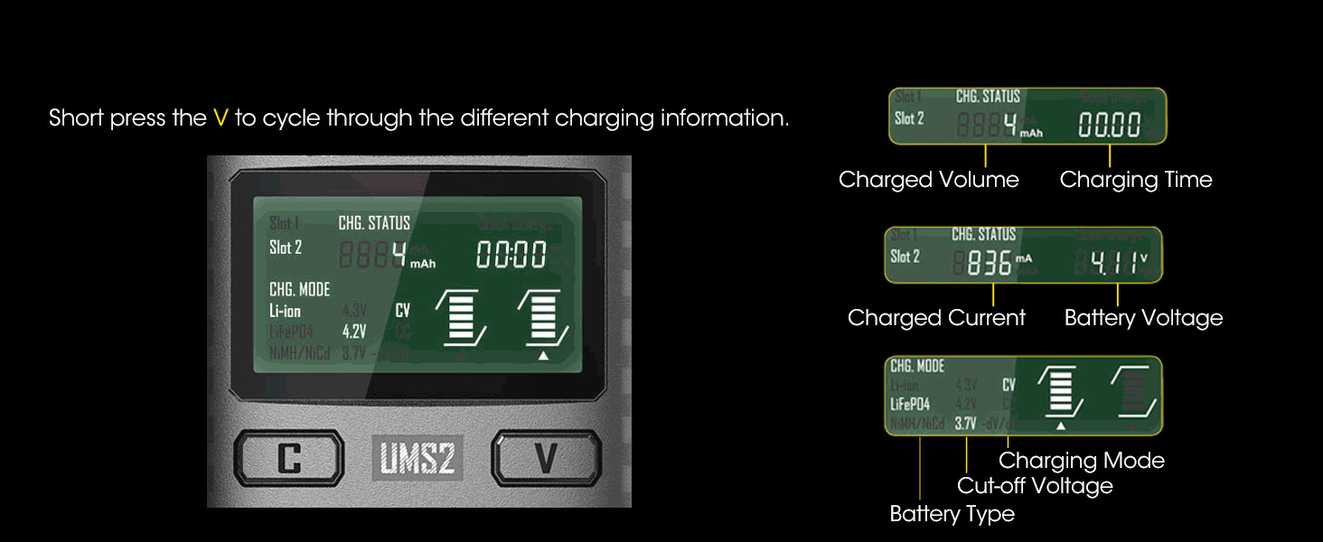 The different screens that will show the battery info on the UMS2..