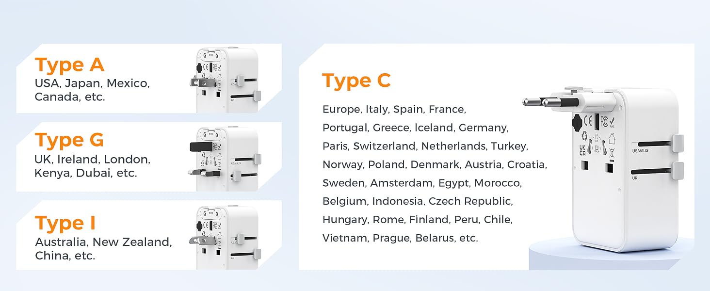 This universal travel adapter accepts Type A/B/C/E/F plugs and works in over 150 countries