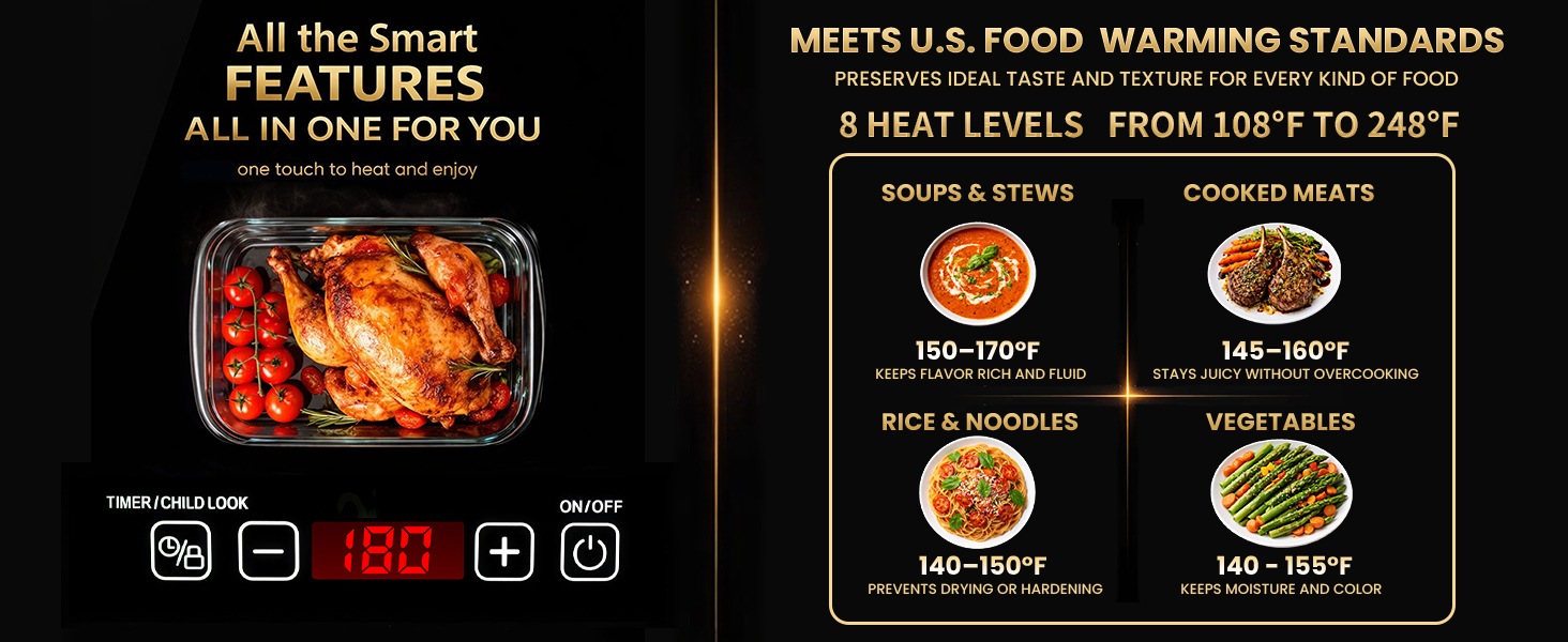 warming mat for food, 8 heat level