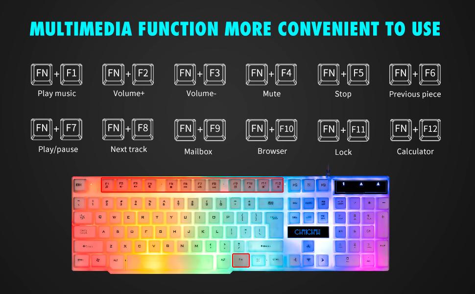 Gaming Keyboard and Mouse Combo