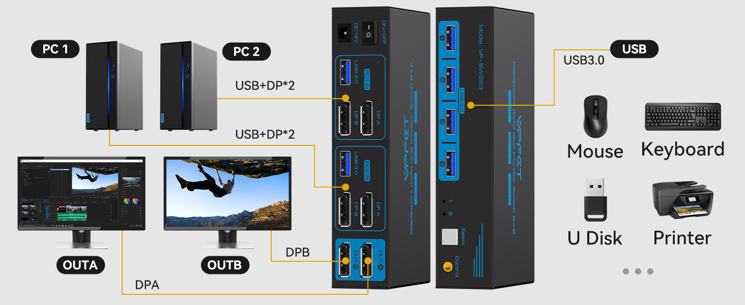 kvm switch