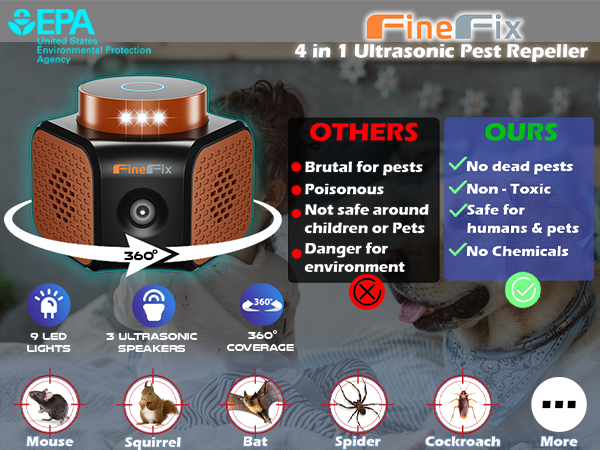 best ultrasonic rodent repellent ultrasonic plug in mouse repellent ultrasonic plug in mouseblocker