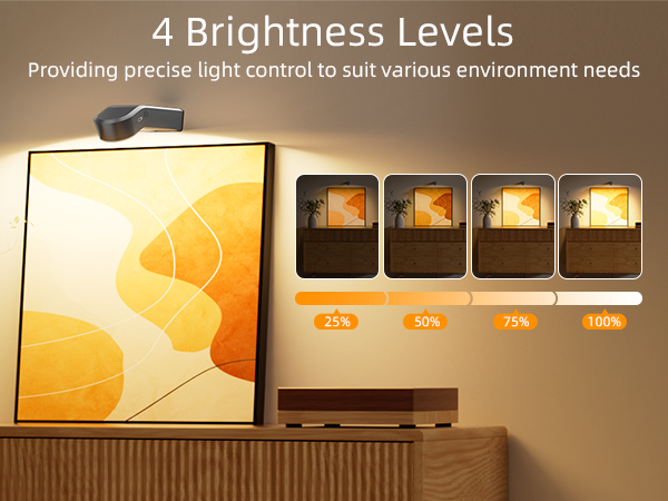 picture lights for wall