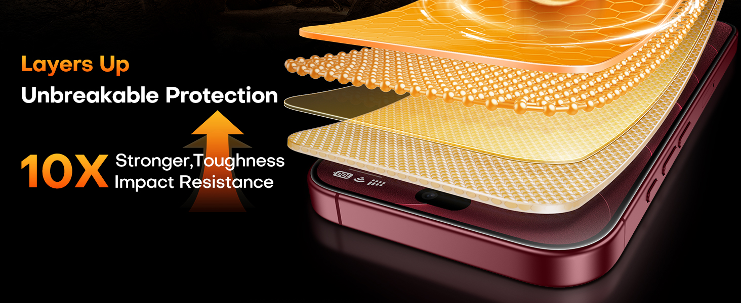 for iPhone 18 pro max screen protector