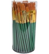 Sax Optimum Golden Synthetic Taklon Paint Brushes, Assorted Sizes, Set of 72 - 404637