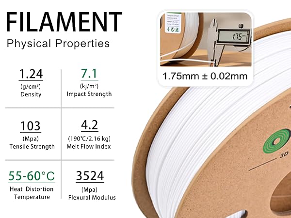 Filament PropertiesA+1'