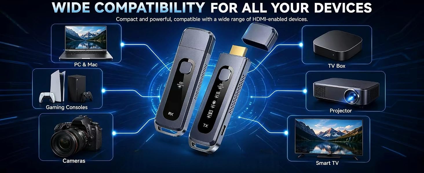 wireless hdmi transmitter and receiver