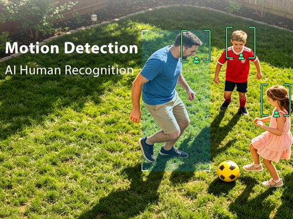 AI Motion detection analysis