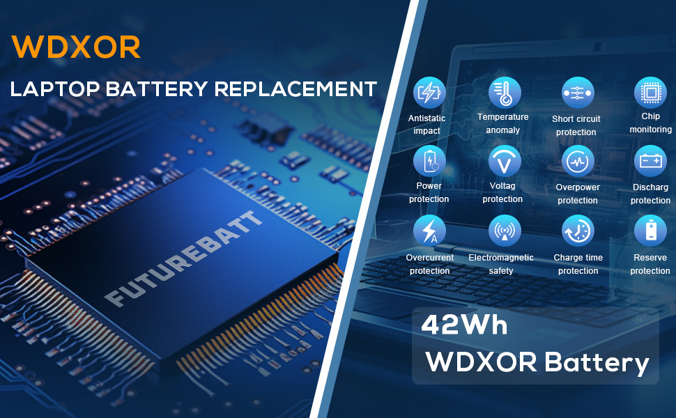 wdxor