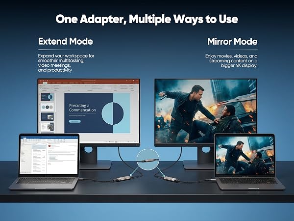 USB C to HDMI Adapter